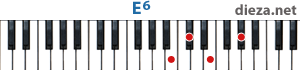 E6 аккорд для фортепиано