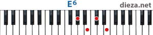 E6 аккорд для фортепиано