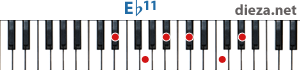 Eb11 аккорд для фортепиано