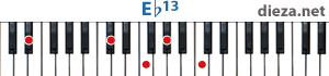 Eb13 аккорд для фортепиано