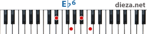 Eb6 аккорд для фортепиано