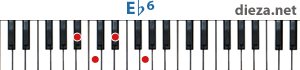 Eb6 аккорд для фортепиано