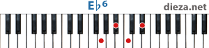 Eb6 аккорд для фортепиано