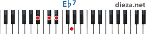 Eb7 аккорд для фортепиано