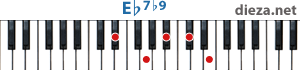 Eb7b9 аккорд для фортепиано