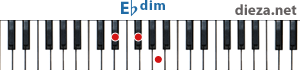 Ebdim аккорд для фортепиано