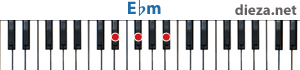 Ebm аккорд для фортепиано