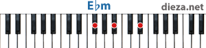 Ebm аккорд для фортепиано