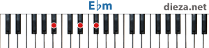 Ebm аккорд для фортепиано