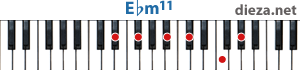 Ebm11 аккорд для фортепиано