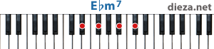 Ebm7 аккорд для фортепиано