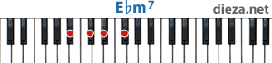 Ebm7 аккорд для фортепиано
