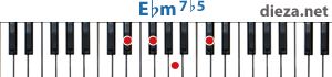 Ebm7b5 аккорд для фортепиано
