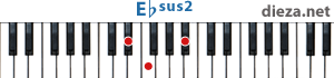 Ebsus2 аккорд для фортепиано