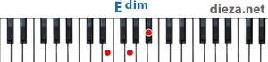 Edim аккорд для фортепиано