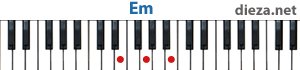 Em аккорд для фортепиано