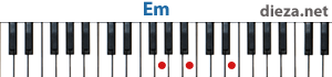 Em аккорд для фортепиано