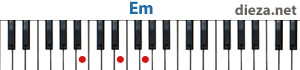 Em аккорд для фортепиано