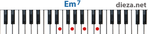 Em7 аккорд для фортепиано