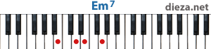 Em7 аккорд для фортепиано