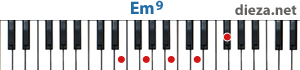Em9 аккорд для фортепиано