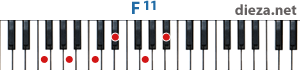 F11 аккорд для фортепиано