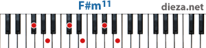 F#m11 аккорд для фортепиано