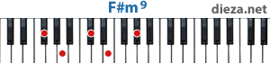 F#m9 аккорд для фортепиано