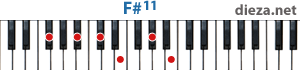 F#11 аккорд для фортепиано 