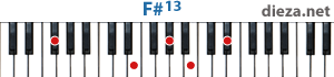 F#13 аккорд для фортепиано