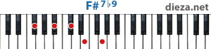 F#7b9 аккорд для фортепиано