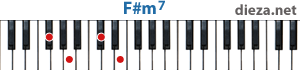 F#m7