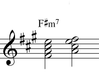 F#m7