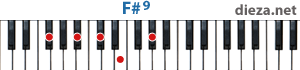 F#9 аккорд для фортепиано
