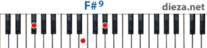 F#9 аккорд для фортепиано