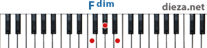 Fdim аккорд для фортепиано