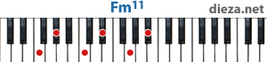 Fm11 аккорд для фортепиано 