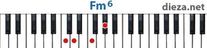 Fm6 аккорд для фортепиано