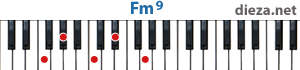 Fm9 аккорд для фортепиано