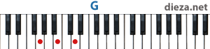 G аккорд для фортепиано