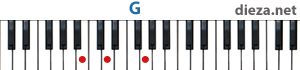 G аккорд для фортепиано