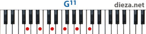 G11 аккорд для фортепиано