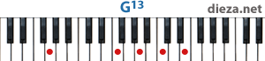 G13 аккорд для фортепиано