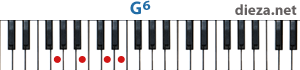 G6 аккорд для фортепиано