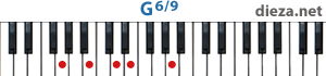 G6/9 аккорд для фортепиано