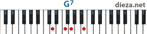 G7 аккорд для фортепиано