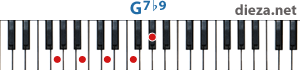 G7b9 аккорд для фортепиано