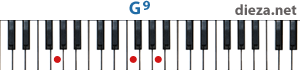 G9 аккорд для фортепиано