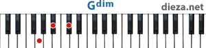 Gdim аккорд для фортепиано