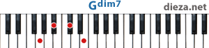 Gdim7 аккорд для фортепиано 